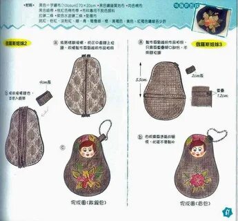 Матрешка схема и описание
