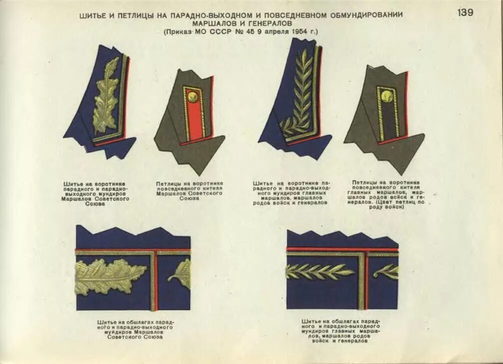 Знаки отличия на военной форме. Генеральские петлицы Российской армии. Знаки различия на воротнике. Шитье на воротнике кителя. Петлицы на воротнике.