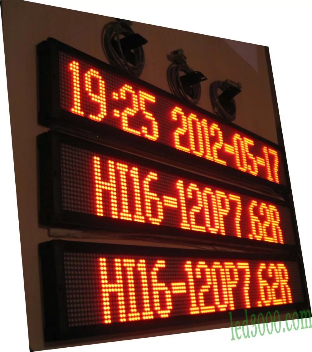 Display rs
