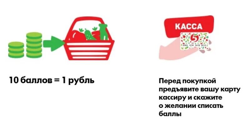 Пятерочка сколько баллов можно списать за раз. Баллы в Пятерочке в рублях. 1 Балл в Пятерочке это. Пятёрочка чему равен 1 балл на карте. Чему равен 1 бал га карте пятерачки.