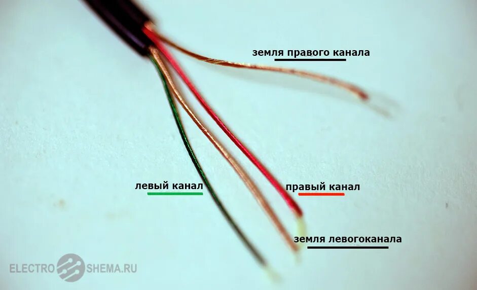 Ответы Mail.ru: Сломались наушники. Один не работает. Из каждого наушника по два