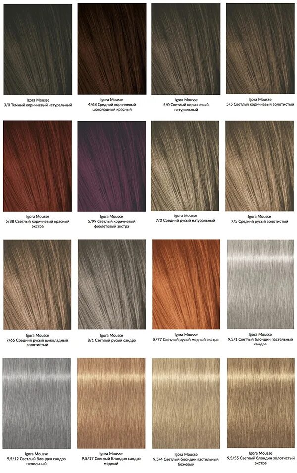 Redken chromatics палитра. Эстель solo ton палитра. Оттеночный бальзам эстель соло тон палитра. Лонда профессионал краска для волос палитра блонд. Тонирование волос палитра.