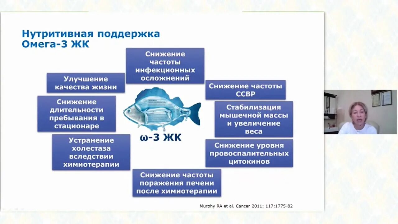 НУТРИЦИОННАЯ поддержка пациента это. Нутритивной поддержки онкологических пациентов. Нутритивная поддержка клинические рекомендации. Нутритивная поддержка в онкологии препараты. Психологическая помощь раковым больным vmesteplus