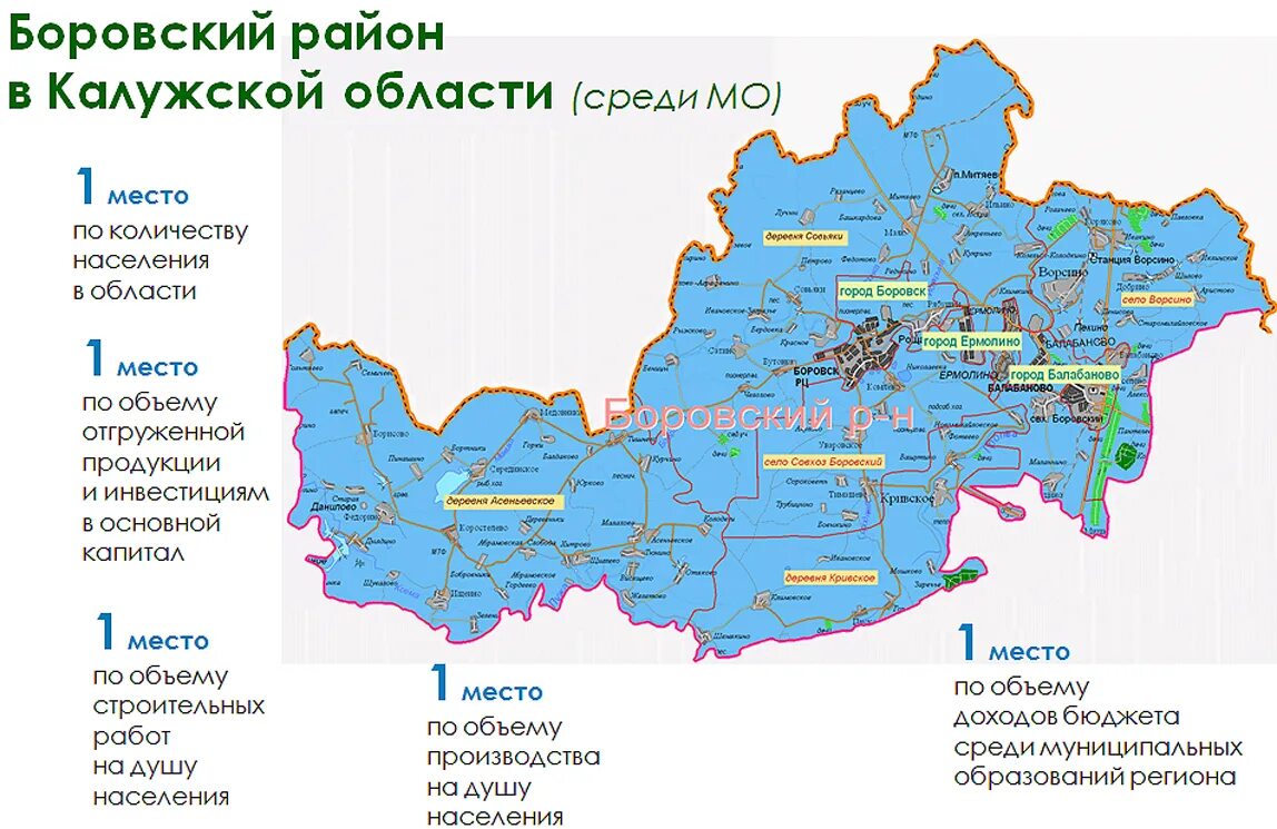 погода боровск калужской на неделю