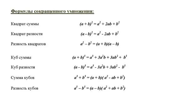 Ф б в квадрате. Формулы сокращенного умножения 8 класс Алгебра. Куб разности формула сокращенного умножения. Формулы сокращенного умножения (a-b)^4. Формулы сокращенного умножения таблица.