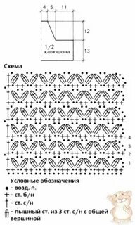 Вязание снудов крючком схемы