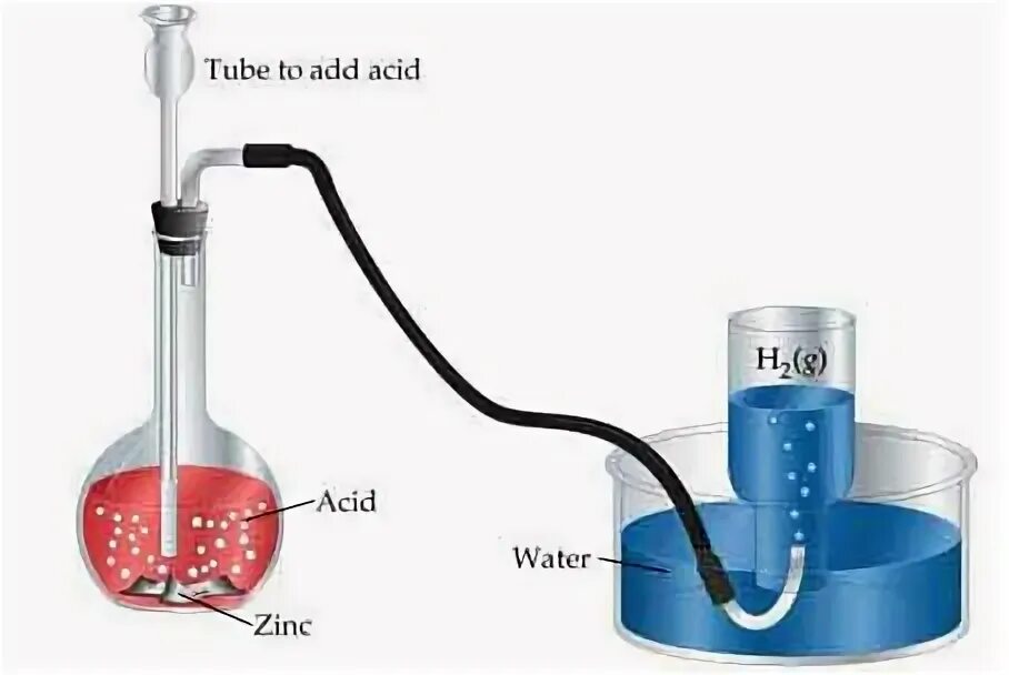 Gas mixture.