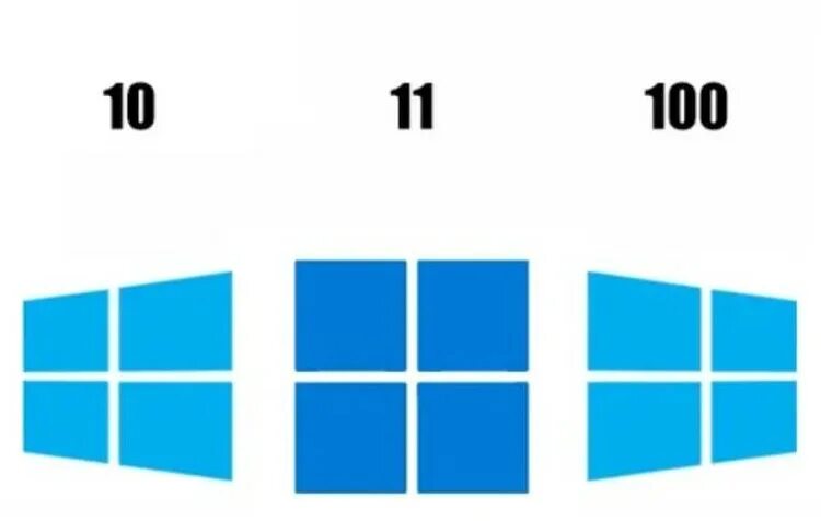 Windows 11 порты. Windows 11 мем. мемы про виндовс. виндовс 9 мемы. windows вырезать мем.