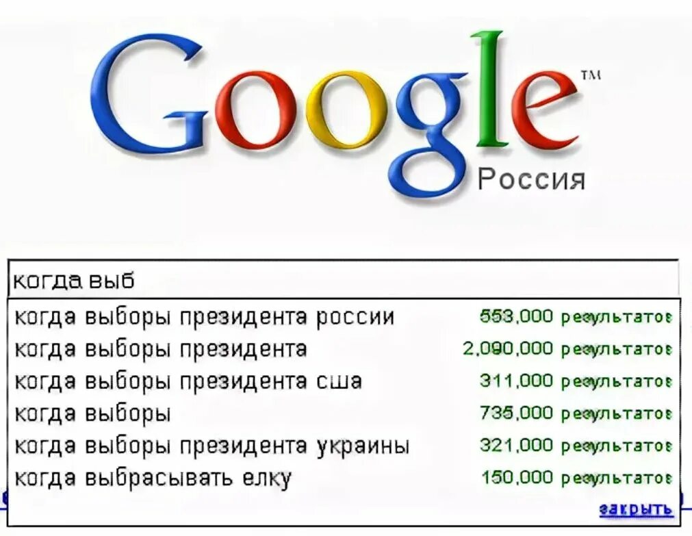 Гугл. Гугл поиск. Смешные запросы. Google результаты поиска