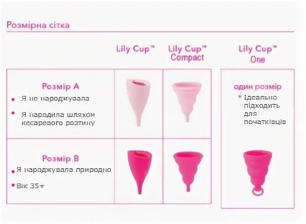 Как подобрать размер чаши