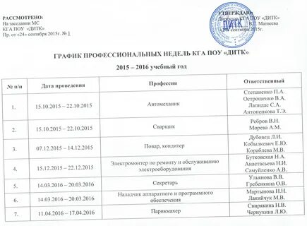 Расписание дальнегорска