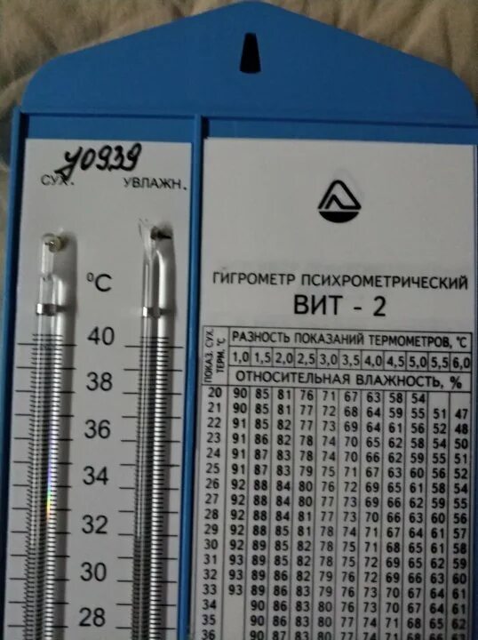 гигрометр вит спб. гигрометр вит-1 купить в спб медтехника. таблица гигрометра психрометрического вит-2. 40 °с ту 25-11. термогигрометр вит-2.