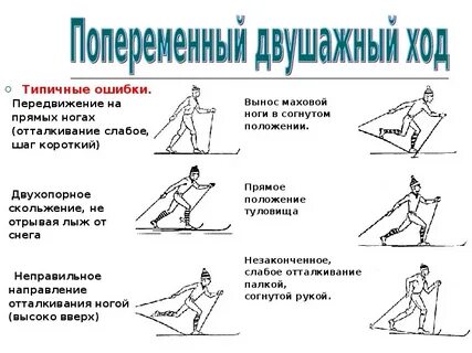 Короткий шаг