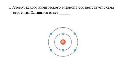 Атому соответствует схема