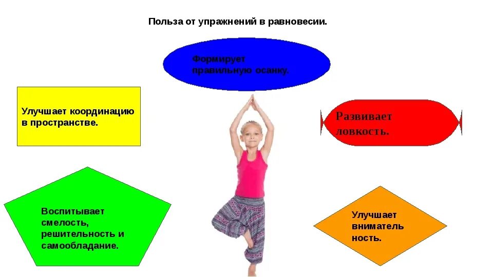 Движения с его помощью