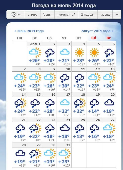 Завтра погода деревня. Погода на завтра. Погода на июль. Какая завтра будет погода. Какаяпагода будить зафтра.