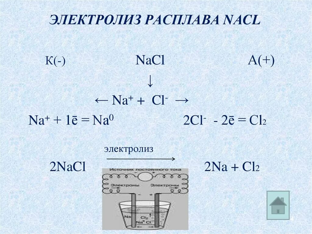 Теме электролиз. Электролиз расплава cl2. электролиз водного раствора соли nacl. электролиз расплава fef2. h2so4 электролиз расплава.