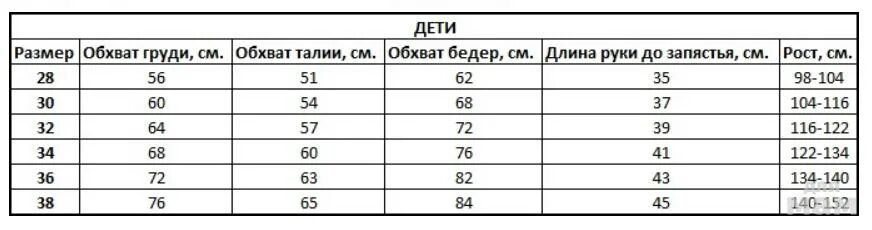 Талия 70 см какой размер. Обхват талии размер у детей. обхват бедер у детей. обхват груди и рост. окружность талии и бедер у детей.