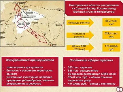 Между областями закроют