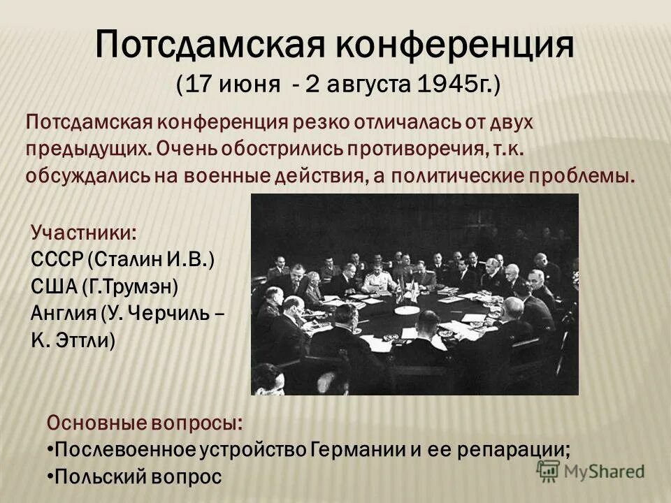 Потсдамская конференция союзников. Потсдамская конференция 1945. Потсдамская конференция участники. Потсдамская конференция 1945 решения. Потсдамская конференция. 2 Мировая война.