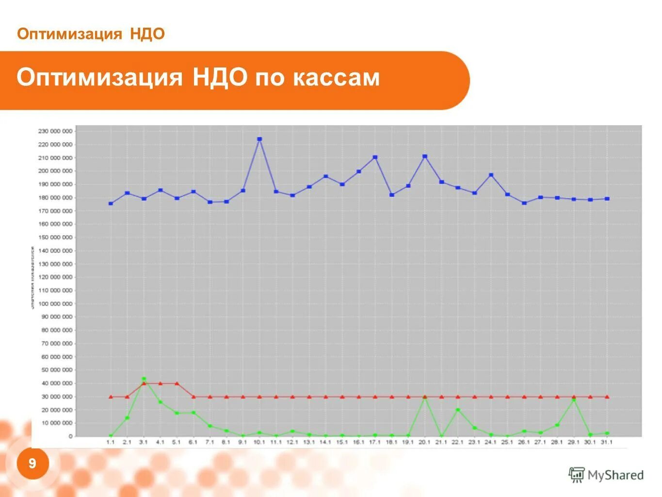 Seo оптимизация. Оптимизация 1. Оптимизация ios. Оптимизация 1. Оптимизация 1.