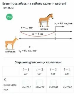Омар галанти