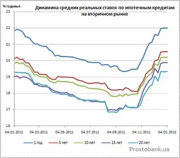 Статьи 2012 года