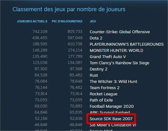 Sdk base. Source sdk 2007. sdk base 2007. source sdk base 2007 fivem. source sdk base 2007 steam.