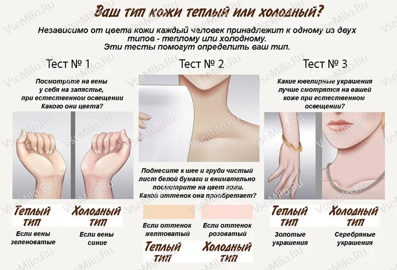 Определить тон кожи. Кактопределить тон кожи. Подтон кожи. Холодная кожа при температуре