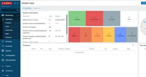 Zabbix service