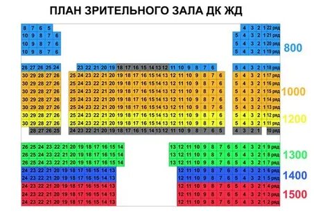 Количество мест в ряду