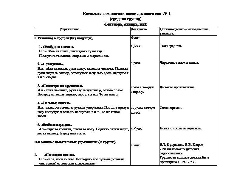 Конспект по музыке в младшей группе. Гимнастика после сна технологическая карта. Схема конспекта утренней гимнастики в старшей группе. Конспект гимнастики после сна. Гимнастика после сна таблица.