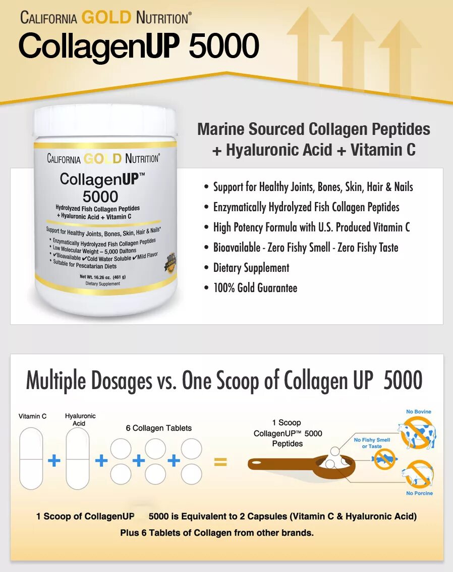 Коллаген Калифорния Голд 5000. California Gold Nutrition hydrolyzed Collagen коллаген. California Gold Nutrition Collagen up порошок. California Gold Nutrition hydrolyzed Collagen коллаген 250 табл.