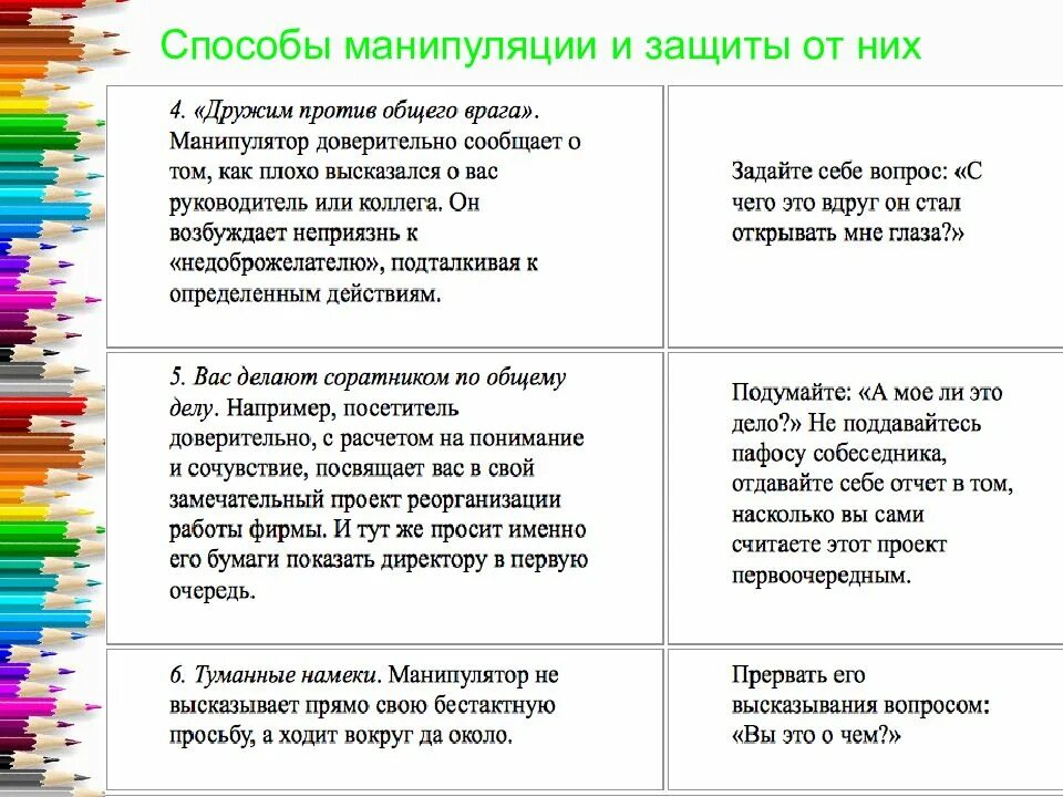 Манипуляции задания. Способы манипуляции. Способы защиты от манипуляций. Приемы манипулирования. Способы манипуляции и способы защиты от них.