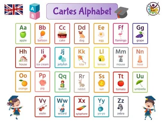 L alphabet