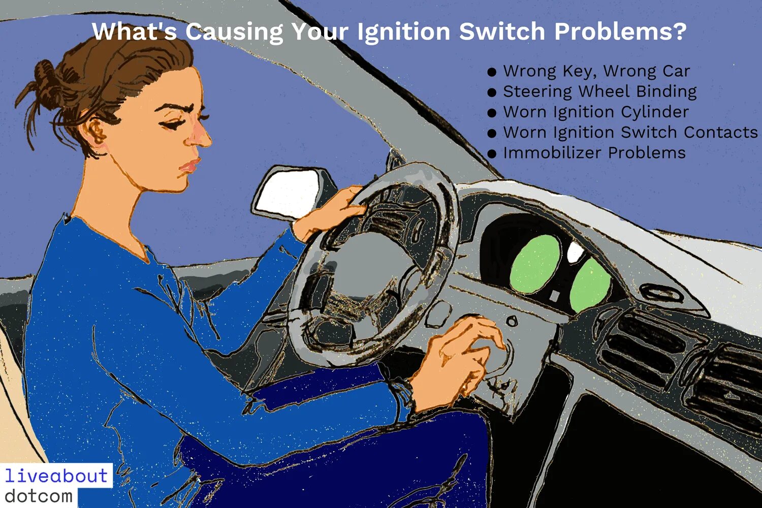 Ignition in a car. Ignition Мем. Turn on the ignition. Cars wrong. Key is wrong