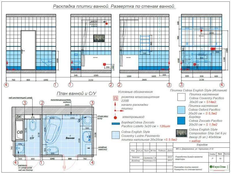 Схема раскладки плитки на стену. Программа расчета укладки плитки. План раскладки плитки в санузлах. Раскладка плитки в ванной схема. Расчет раскладки