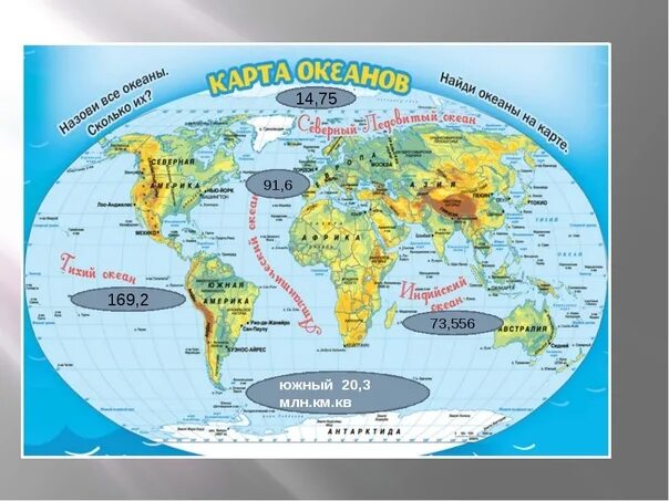 Все океаны 1 словом. Глобус материки и океаны 2 класс окружающий мир. Карта материков.