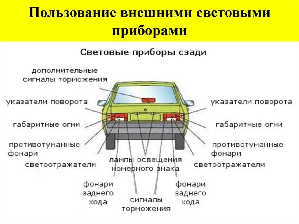 При включение света машина