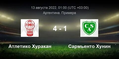 Велес индепендьенте прогноз