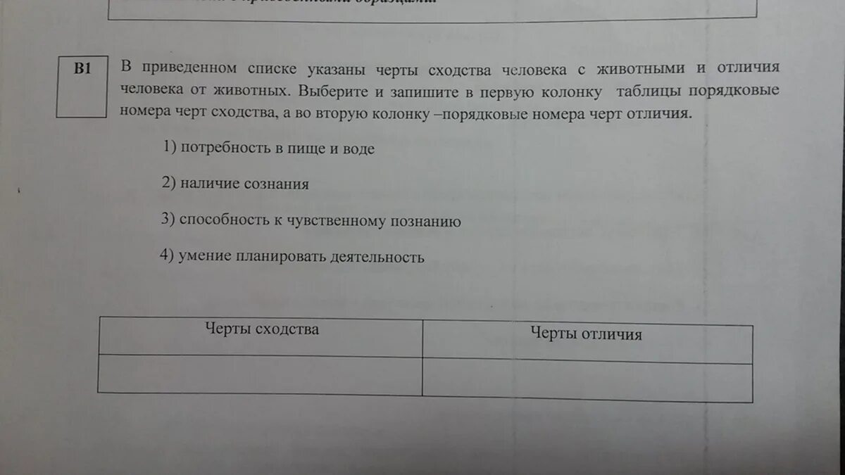 Укажите главные черты сходства и отличия птиц. В приведенном списке указаны черты сходства. Черты сходства Обществознание. В приведённом списке указаны черты сходства и различия. В приведенном списке указаны черты сходства человека.