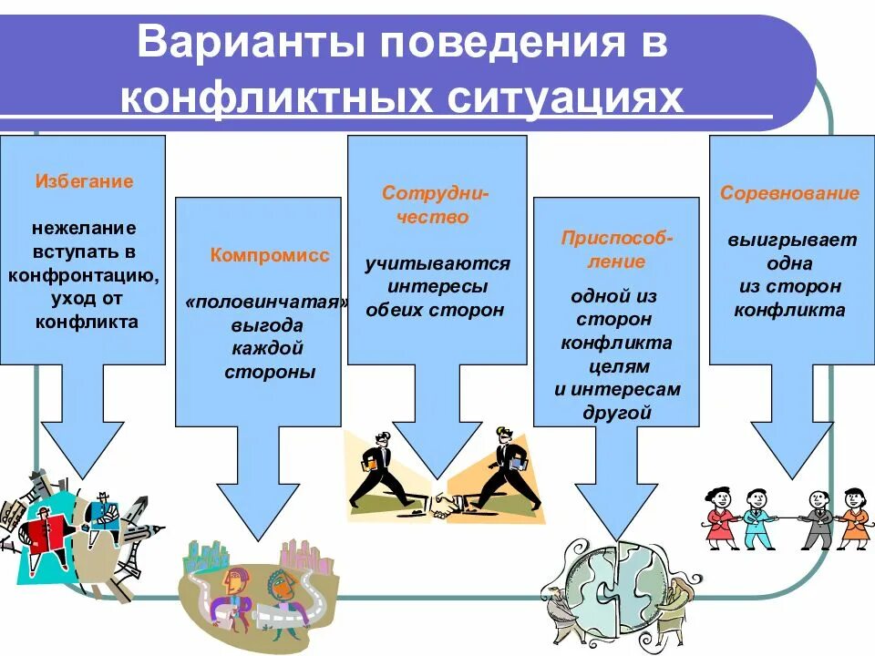 Существующих вариантов