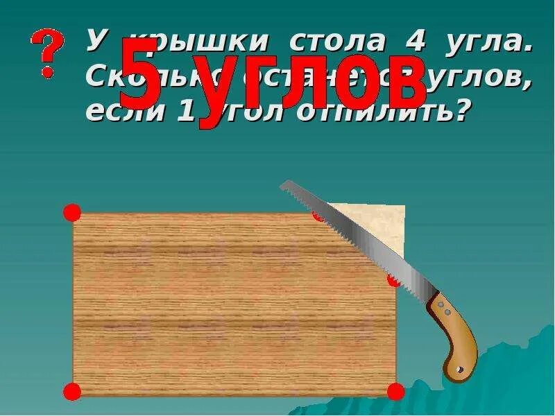 От бревна отпилили. Стол с отпиленным углом. у стола отрезали угол. у стола 4 угла один отпилили сколько углов осталось. если у стола отпилить один угол сколько углов останется.