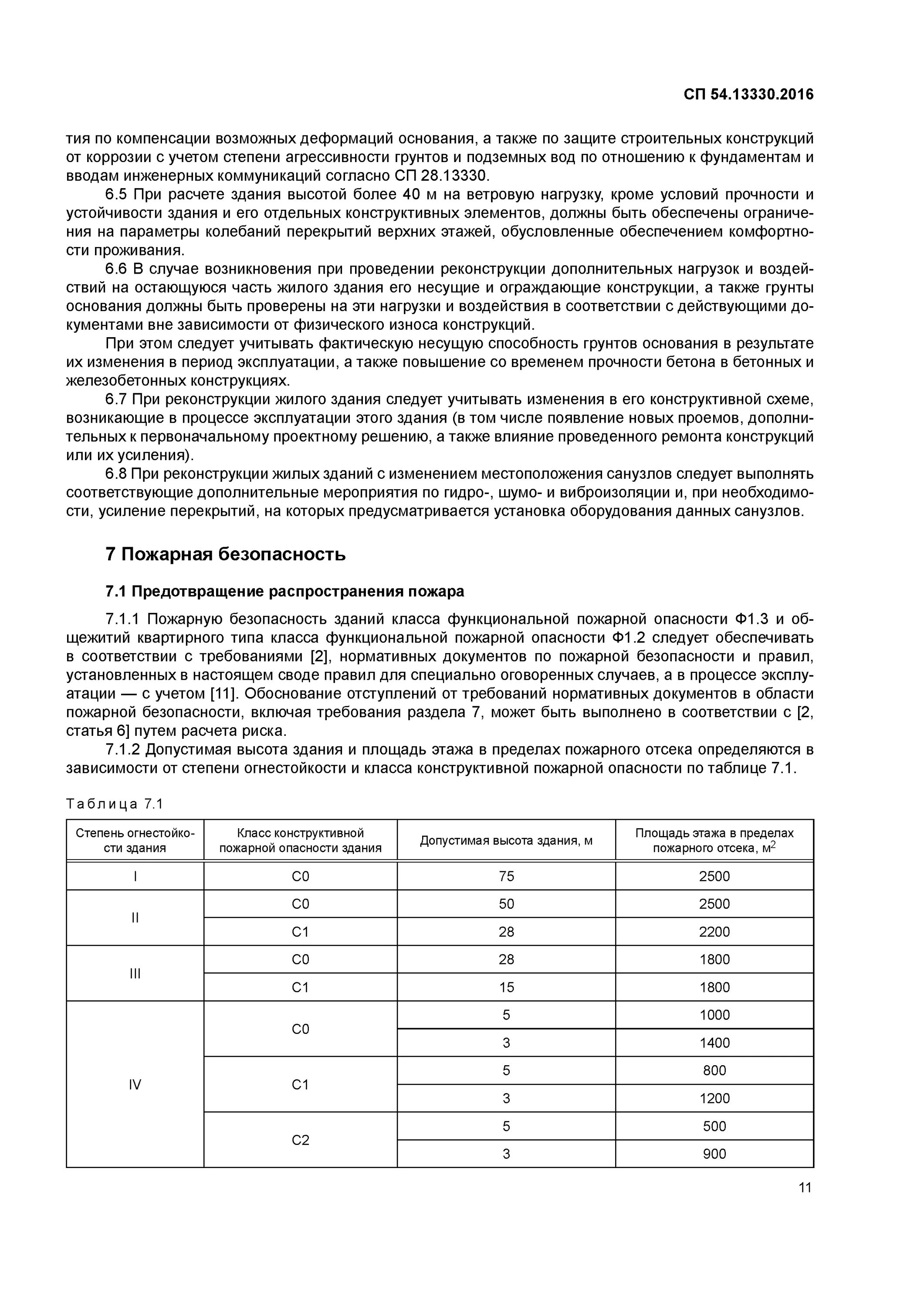 Сп 54 статус. СП 54.13330.2016 здания жилые многоквартирные. СП 54.13330.2016 таблица 7.1. СП 54.13330 здания жилые. СП 54.13330.2016.