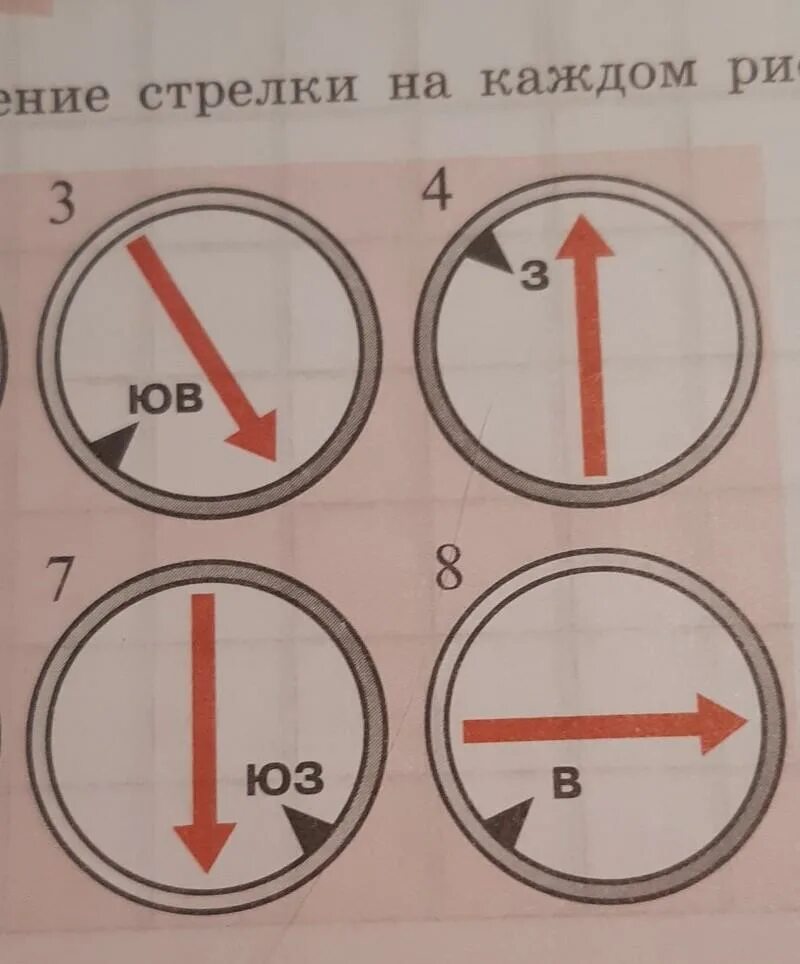 Как выбрать направление стрелки. Определите направление стрелки на каждом рисунке. Определить направление стрелки. Определите направление стрелок. Определите направление стрелки на каждом рисунке география.