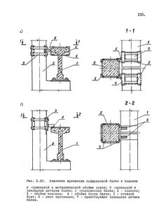 Крепление к колонне