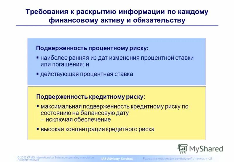 Политика раскрытия информации. Политика раскрытия информации