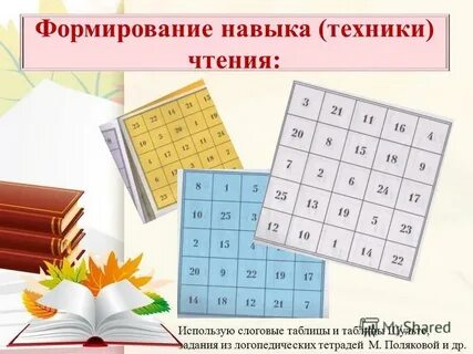 Прочитал применил