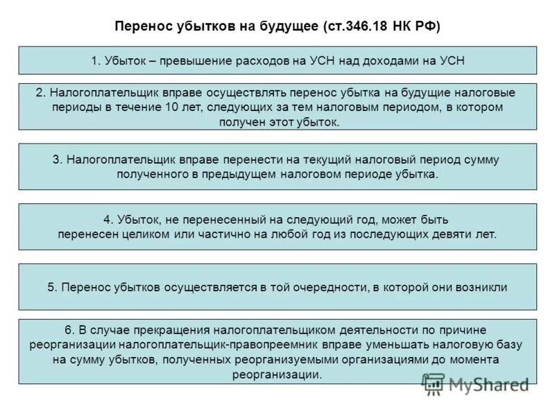 усн доходы минус расходы. порядок списания убытка по налогу на прибыль. уменьшить усн на убыток прошлых лет. уменьшить усн на убыток прошлых лет. усн в 1с 8.