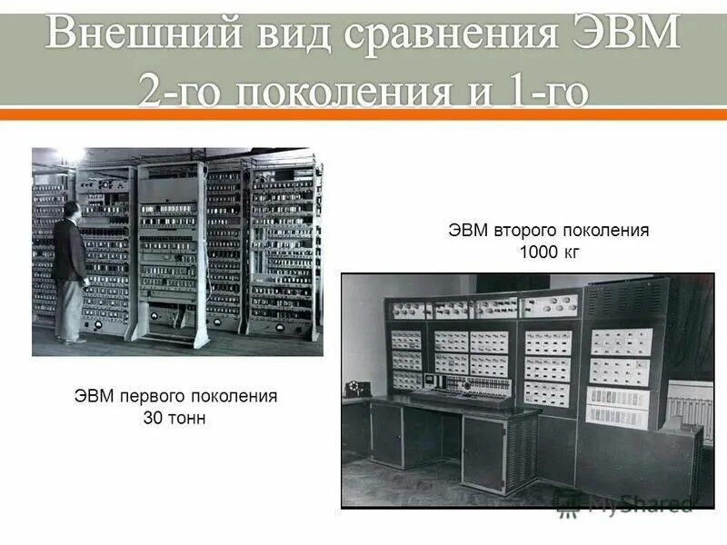 в эвм первого поколения отсутствовало